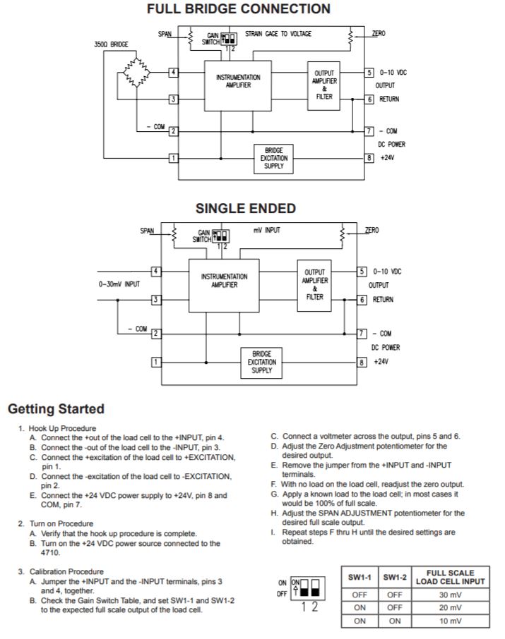 OM-25 internal diagram